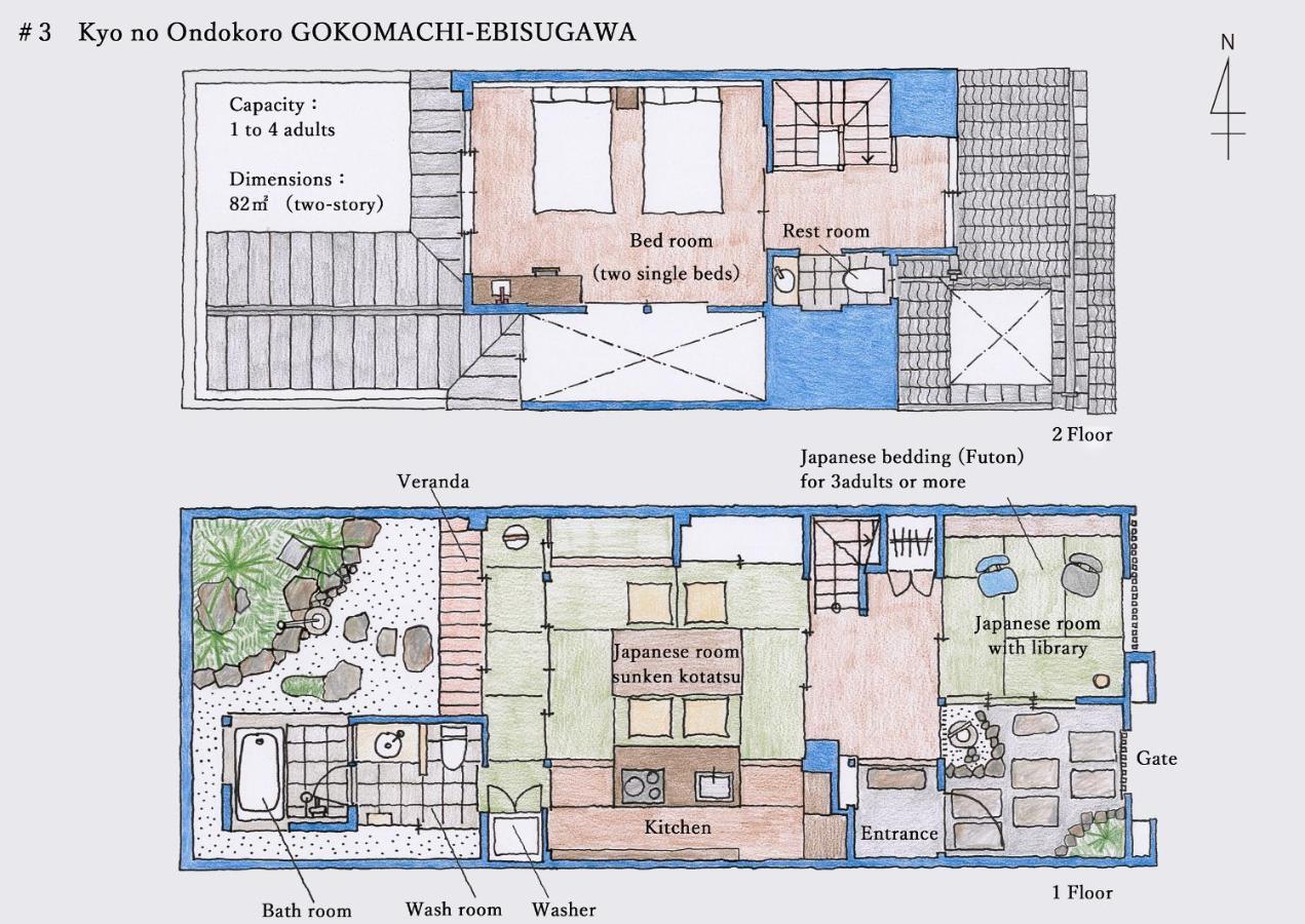 Kyo No Ondokoro Gokomachi Ebisugawa #3 Kyōto Exterior foto